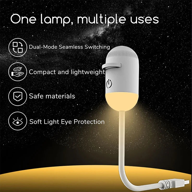 Sky Projector